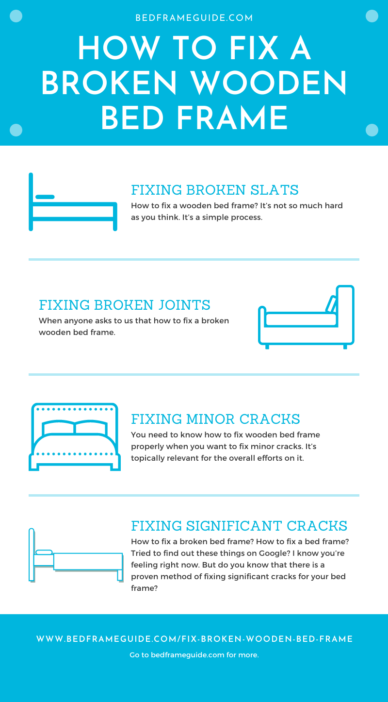 BrokenWooden Bed Frame Infographics